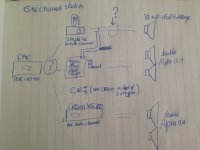 OB setup question.JPG