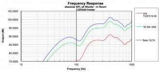 Vifa-TC9-OB.jpg