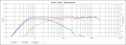 BW1- no xo woofer no delay.gif