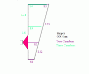 ODHorn.gif