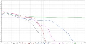 Different Phase Responses.jpg Different Phase Responses.jpg