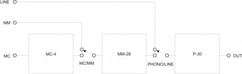 CFA Preamp Block Diagram.JPG