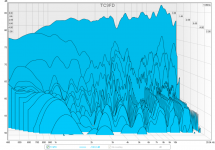 tc9fd-waterfall.png