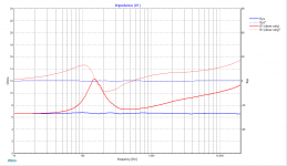 Z-curve_left.png