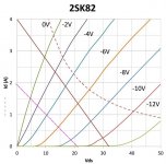2sk82 OP=10V@1A.jpg