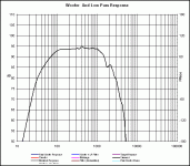 Eminence Beta  12A2 FR.gif