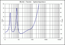 Eminence Beta 12A2 IMP.gif