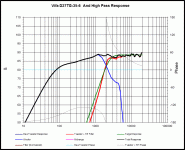 response_peerless-vifa2.gif