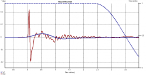 FIGURE 2 (Wf+Mid IR).png
