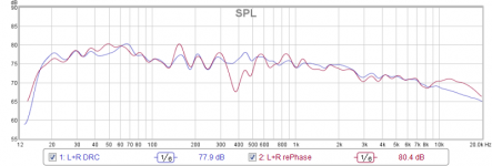 SPL.png SPL.png