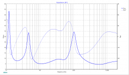 FIGURE 6 [system Z].png