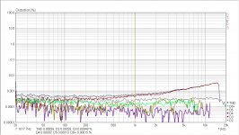 stepL, 96KHz,-6dB, after 2nd mod.png