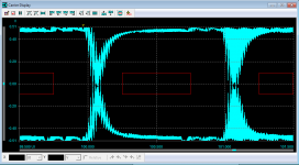 5nS p-p 2kHz eye.png