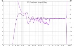 fr and phase.jpg fr and phase.jpg