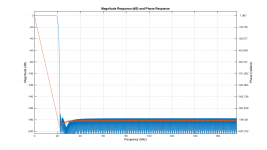 LP_response_phase.png