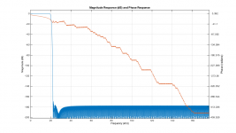 MP_response_phase.png
