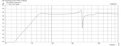 Knator-FE103SOL-freq-1m.png