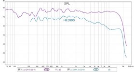 HF2000-blue_vs_NeoX 1-0.jpg