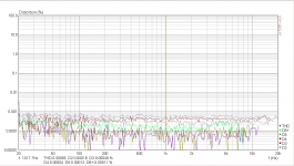 stepR, 96KHz,-8dB, balanced.png