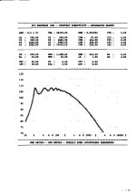 Diagramm Hornresponse_0001.jpg
