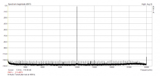 M-Audio Transit jitter test at 48KHz.png