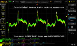 diodes_normal_vs_fast.png