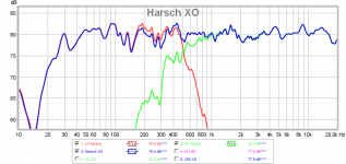 harsch-xo.png