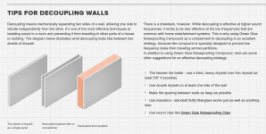 FireShot Capture - NOISEPROOFING _ - http___www.greengluecompany.com_products_noiseproofing-comp.png