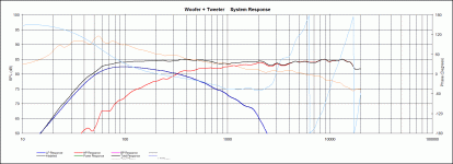 FR Woofer with deep notch.gif