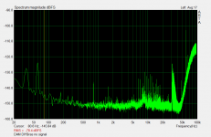 DAM supply by DIYBras zero signal.png