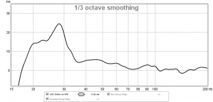 10f-rs225-fast-lr2-350hz-gd-no-hpf.png