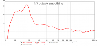 10f-rs225-fast-lr2-350hz-gd-bw2-hpf-new-lt.png