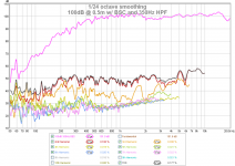 10f-8424-100db-bsc-350hz-hpf-hd.png