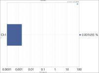 THD+N Ratio 500Hz 11mV.PNG