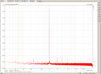 myEvo_marino{-7.5db}14W7ohm_1KHz_88KHz2r.PNG