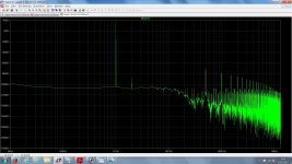 fft sim aleph-h 2R2 4R7 250R load.jpg
