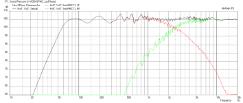 Weemspmc-freq-1m-30in-stand-5ft-wall.png