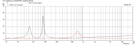 Weemspmc-impedance.png