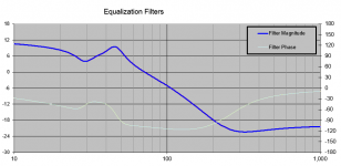 EQ response.PNG