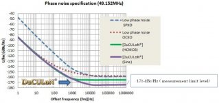 DuCULoN_PN_graph.jpg