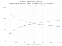 sapphire30f power output.png