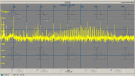 ESS 9018 distortion spectrum via 725d.PNG
