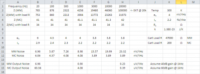 OPA827 Noise Calcs.png