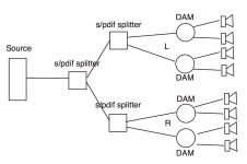spdif_dam.jpg