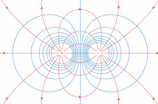 Electric Dipole as a Conformal Transformation.PNG