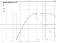 FC01-50cm-0-5-10-15-30-90-vertical.png