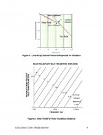 JamesGriffinLineArrays08.jpg
