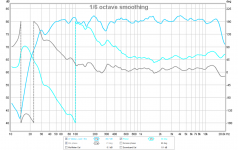 02-10f-rs225-fast-bw1-225hz-lf-delay-negative-pol-phase.png