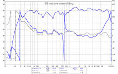03-10f-rs225-fast-bw1-225hz-hf-delay-positive-pol-phase.png