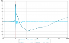 05-10f-rs225-fast-bw1-225hz-lf-delay-negative-pol-ir-sr.png